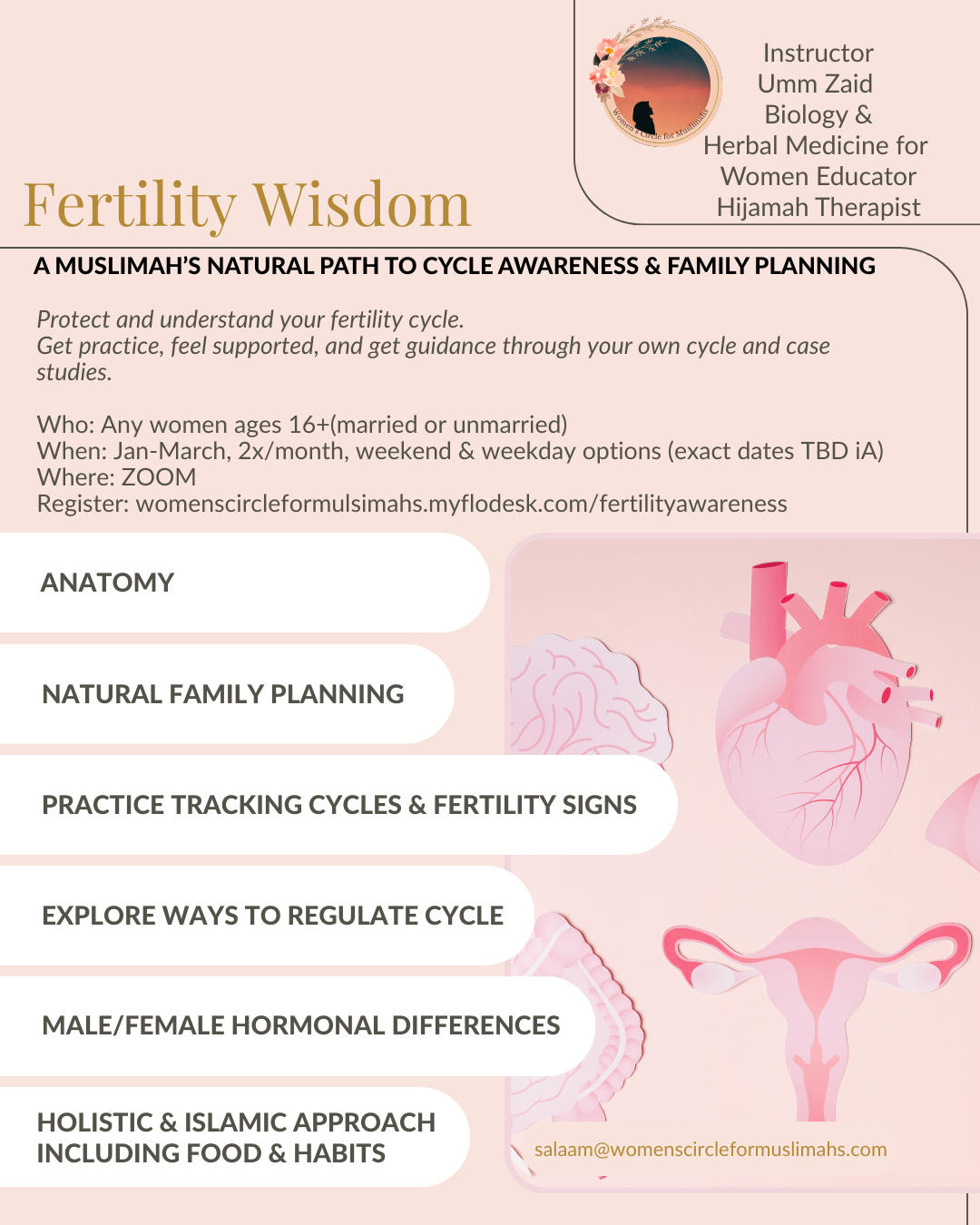 Fertility Wisdom Live Cohort