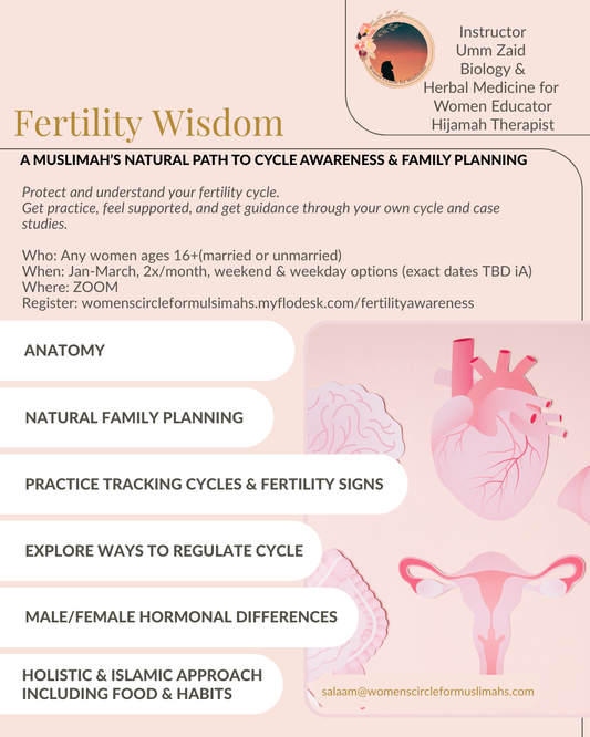 Fertility Wisdom Live Cohort
